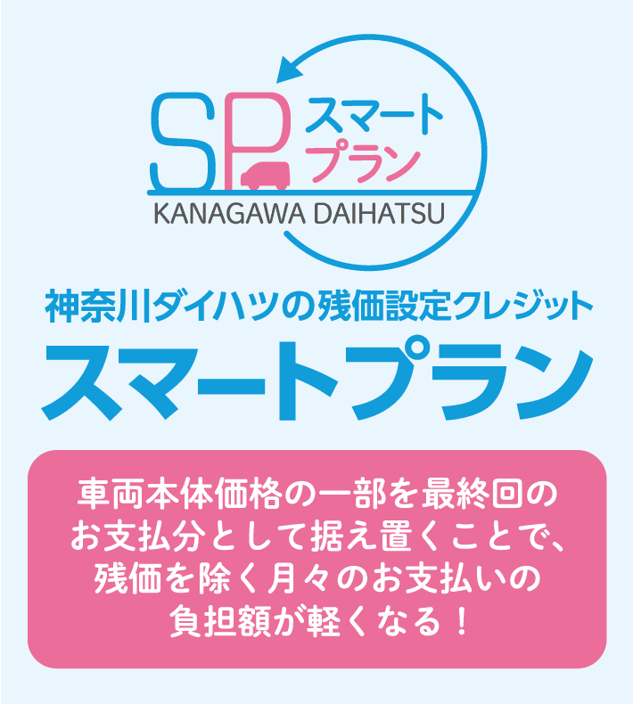 スマートプラン バナー